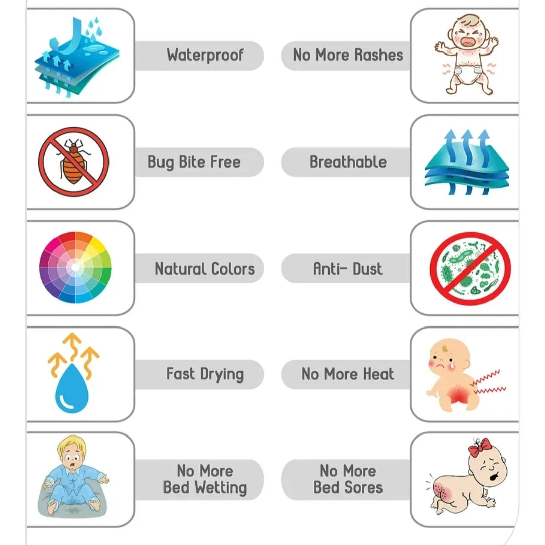 Dry Sheets - M (Cobalt)