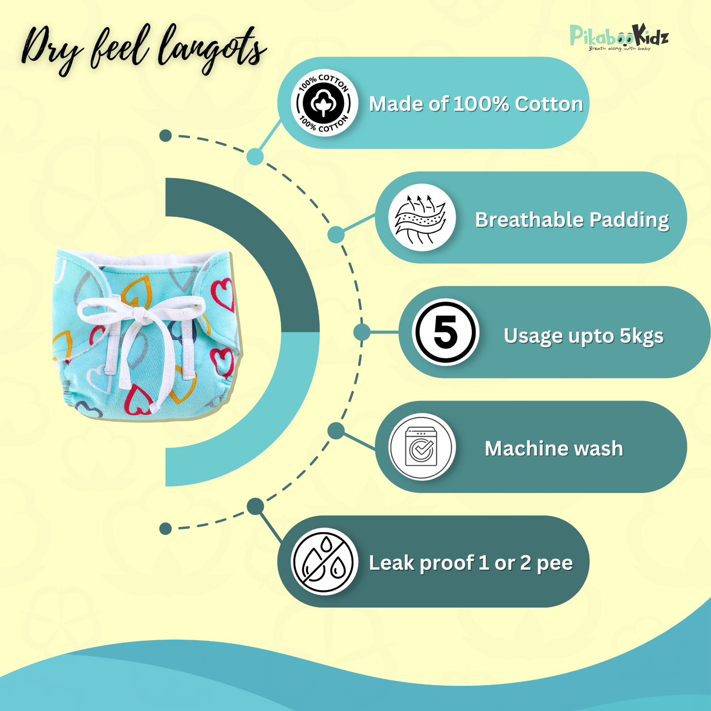 Dry Feel Langots – Combo of 4