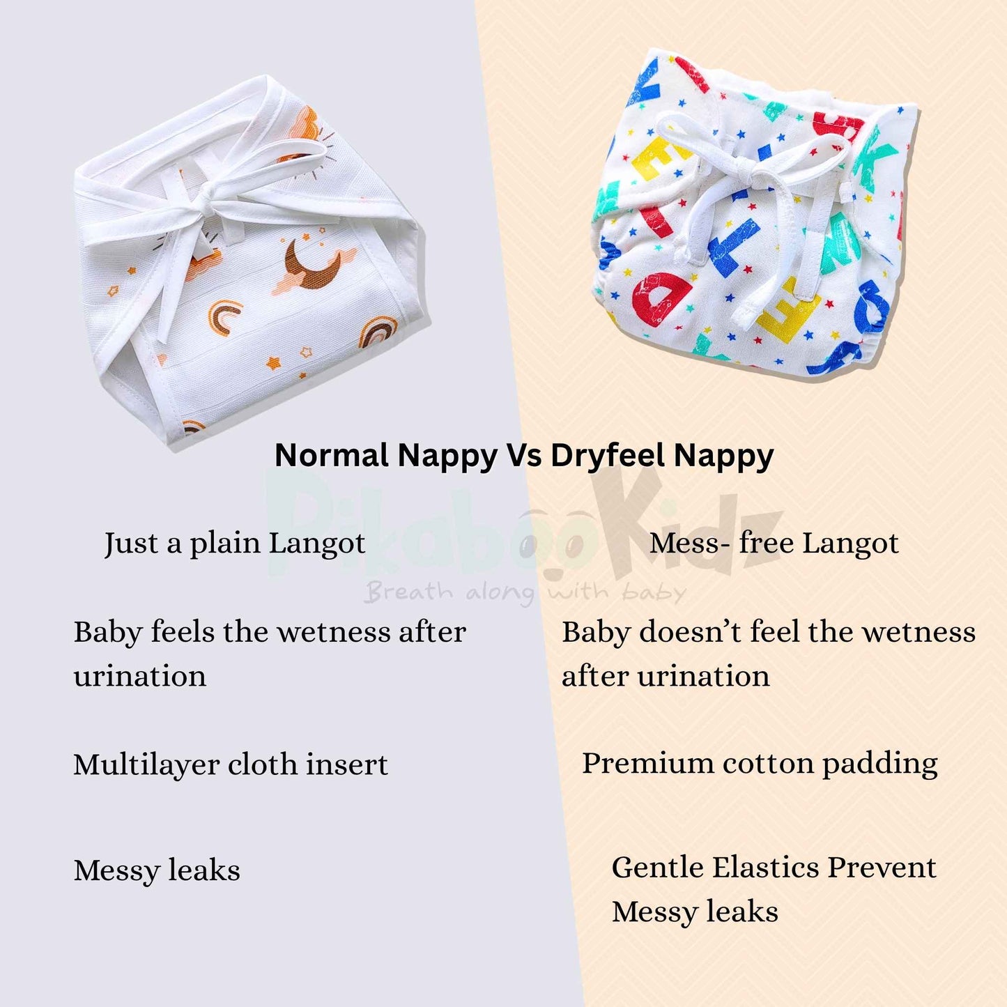 Dry Feel Langot – Alphabets