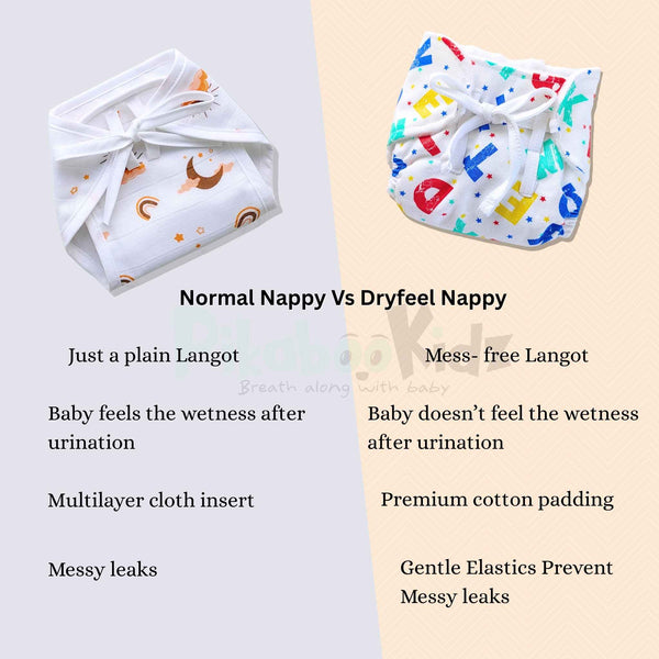 Dry Feel Langot – Alphabets - alt view