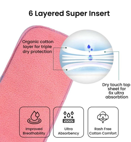 Organic Reusable Cloth Diaper Insert Pad