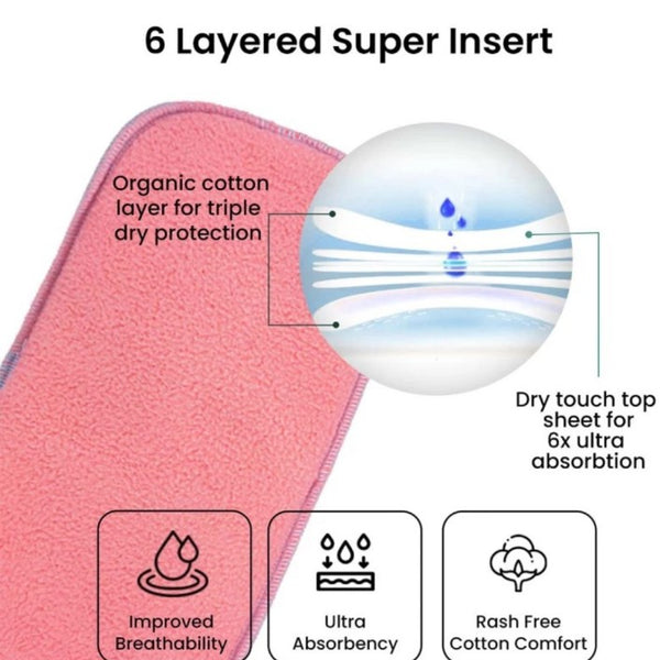 Organic Reusable Cloth Diaper Insert Pad - alt view