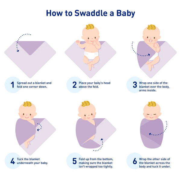 Combo of 2 Muslin Swaddles ( Giraffe , Flowers ) - alt view