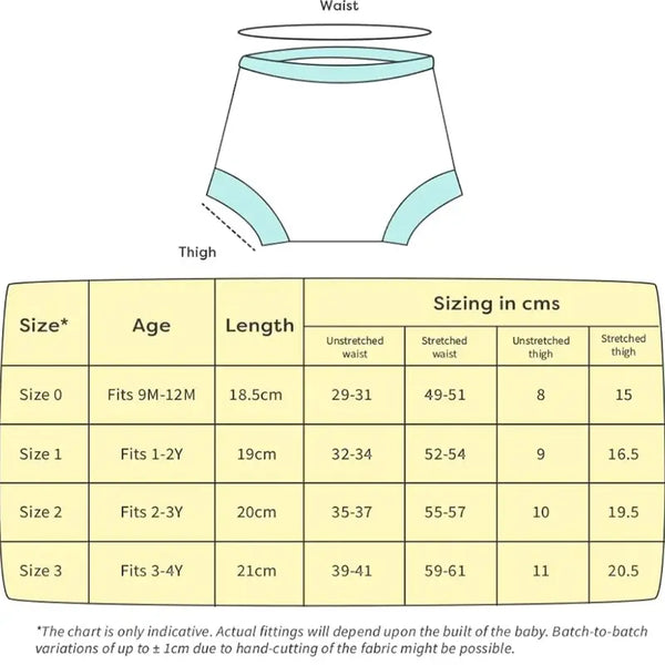 Potty Pro Padded UW Combo of 6 - alt view