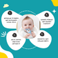 Bunny Silicon Teether Rattle - Aqua Green