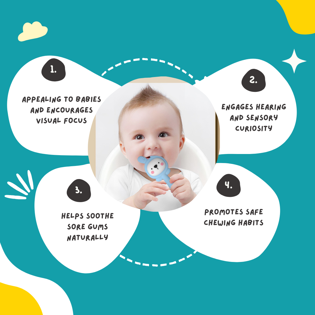 Bunny Silicon Teether Rattle - Aqua Green