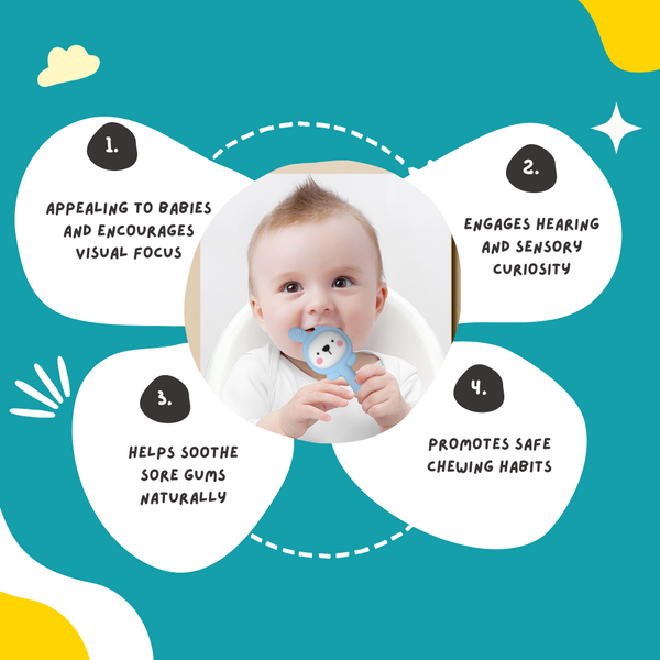 Bunny Silicon Teether Rattle - Aqua Green - alt view